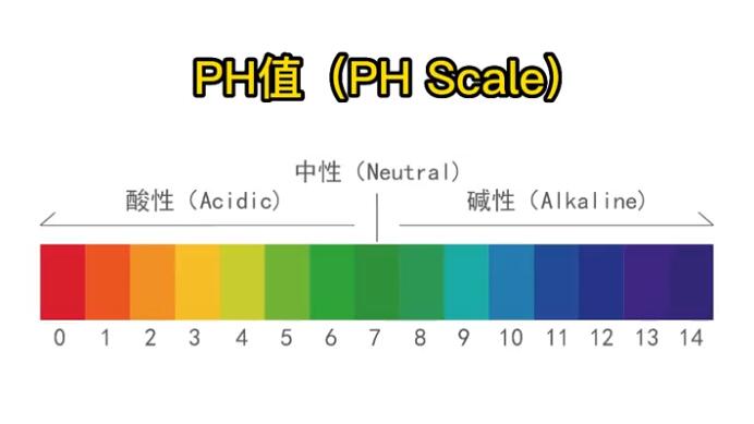滌綸繩和尼龍繩的區(qū)別 滌綸繩和尼龍繩的區(qū)別