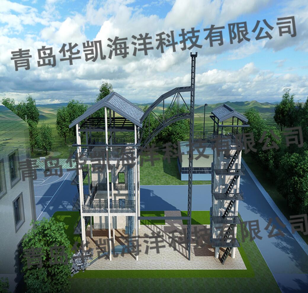 消防綜合應(yīng)急救援訓練平臺建設(shè) 消防綜合應(yīng)急救援訓練平臺建設(shè)