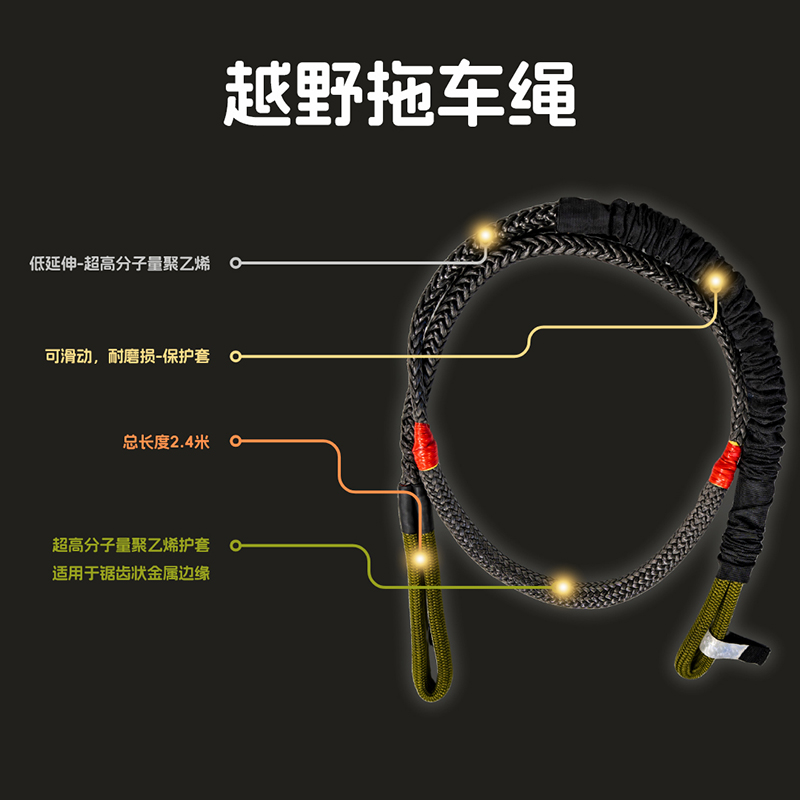 多功能超高分子量聚乙烯越野拖車?yán)K 多功能超高分子量聚乙烯越野拖車?yán)K